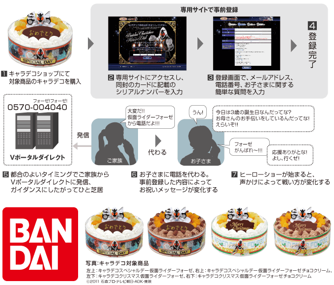 bandai bandai
