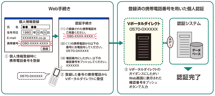 pkg_attestation_image pkg_attestation_image