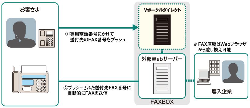 pkg_fax_pick_image pkg_fax_pick_image