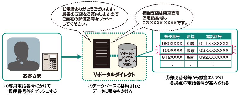 pkg_info_number_image pkg_info_number_image