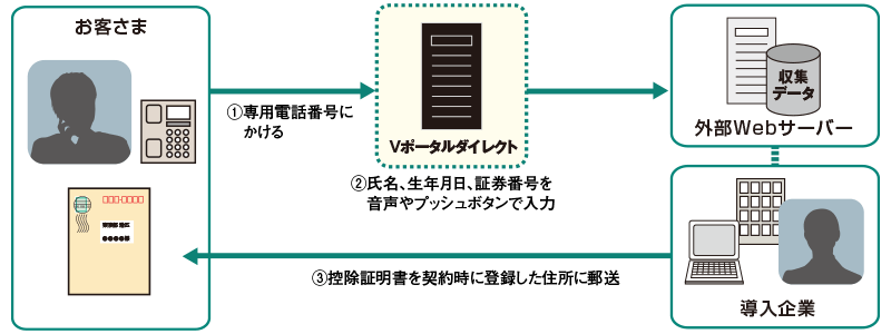 pkg_koujyo_image pkg_koujyo_image