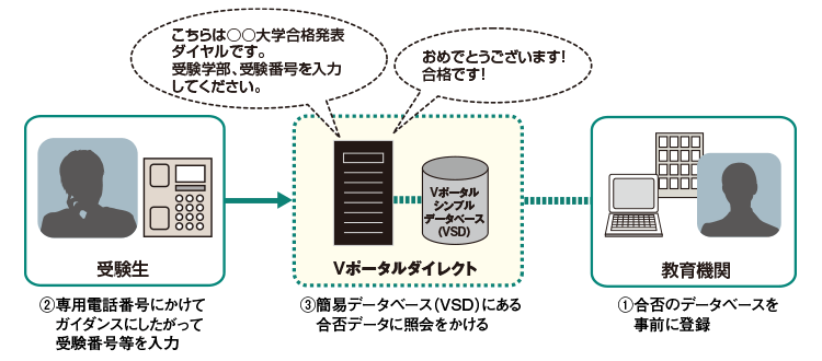 pkg_passing_image pkg_passing_image