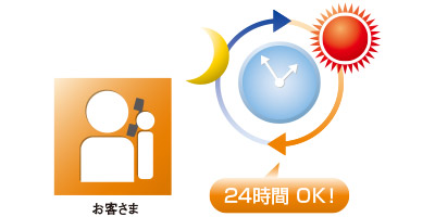 file